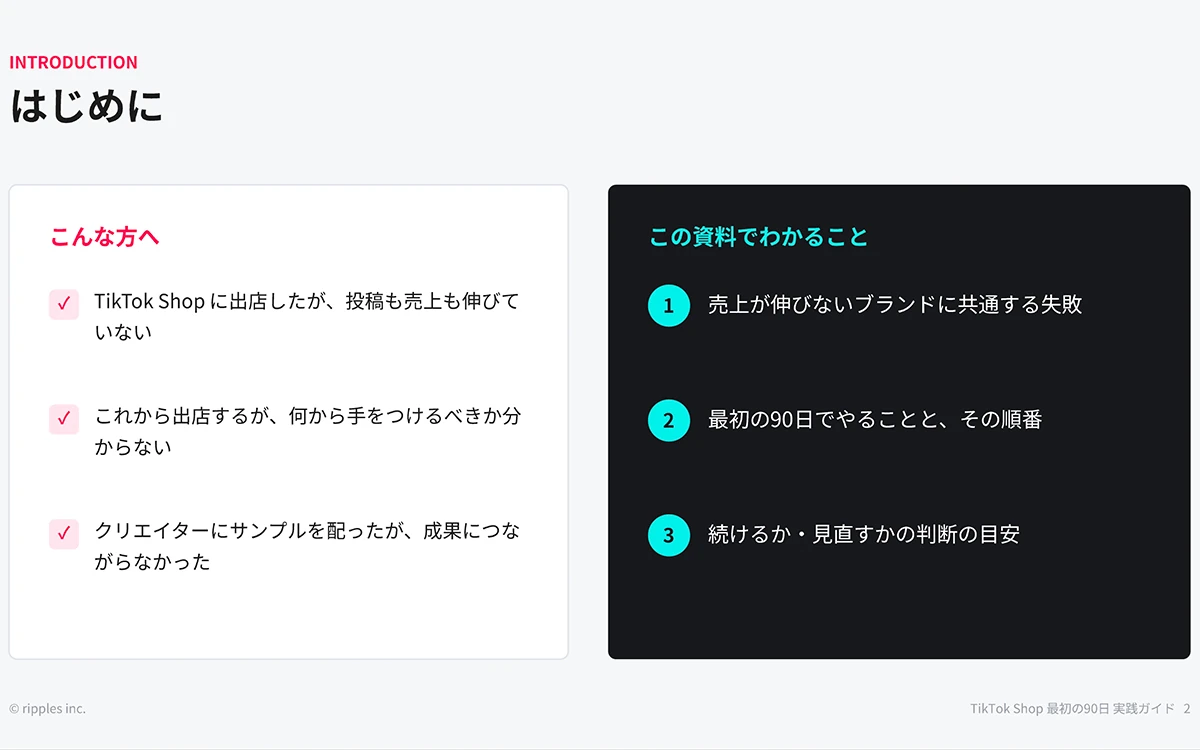 TikTok Shop 最初の90日実践ガイド プレビュー 2 / 4