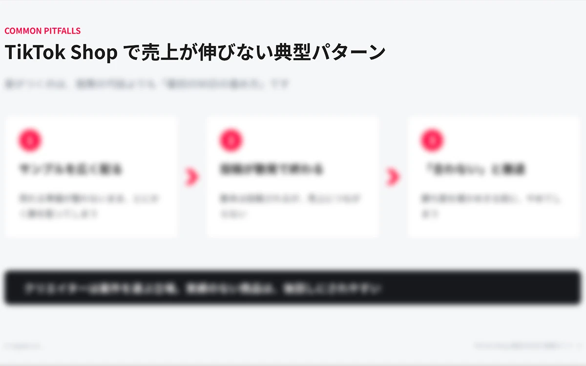 TikTok Shop 最初の90日実践ガイド プレビュー 3 / 4