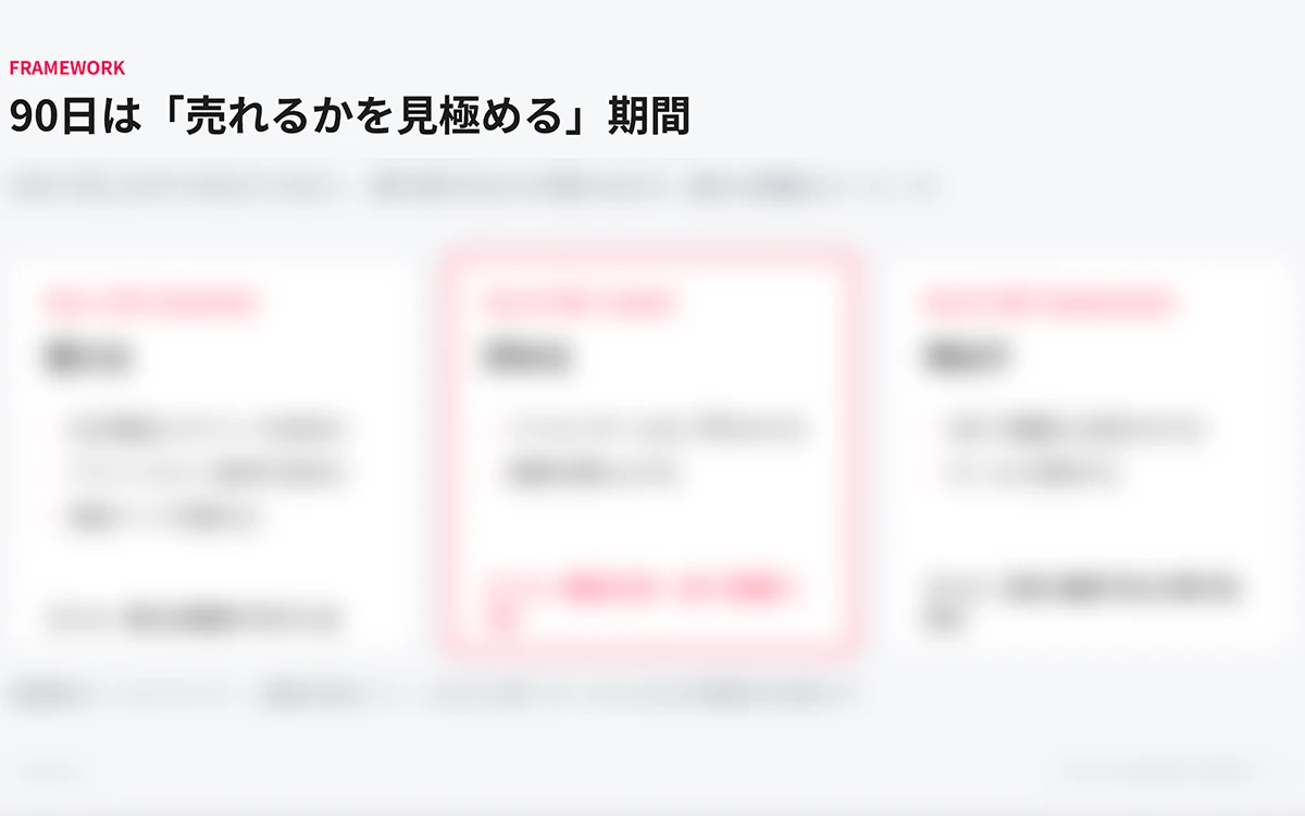 TikTok Shop 最初の90日実践ガイド プレビュー 4 / 4