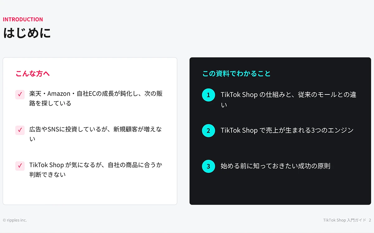 TikTok Shop 入門ガイド プレビュー 2 / 4