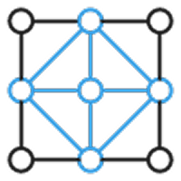 楽天独自のアルゴリズムに対応した店舗設計