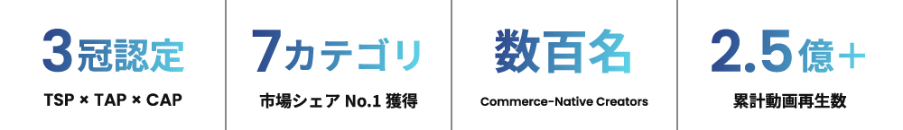 sokyu